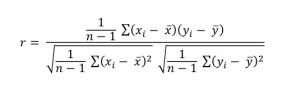 Solvabiliteit-formule